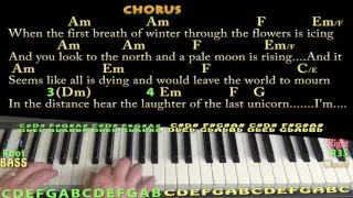 The Last Unicorn (America) Piano Cover Lesson in Am with Chords/Lyrics