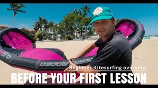 Video to watch before your first kitesurfing lesson (Basic kitesurfing overview)