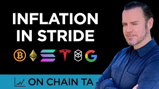 OCTA: How Bitcoin and Markets Brushed off Inflation