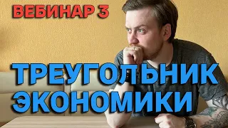 Регулируем акции и облигации в портфеле - получаем доход выше рынка