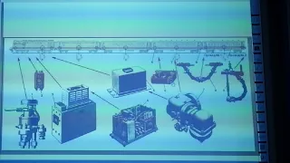 ЭПТ основное оборудование его назначение