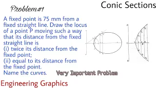 21. Construction of an Ellipse and Parabola by General Method | Problem#1 |  Conic Section