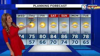 Local 10 News Weather Brief: 12/06/2023 Morning Edition