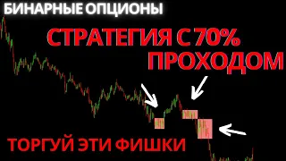 💵Бинарные опционы. 💵 Отличная стратегия торговли. 💵