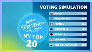 Junior Eurovision 2018 - My Top 20 Voting Simulation