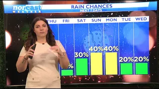 Wednesday Evening Forecast May 22nd, 2024
