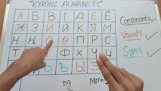 Kyrgyz language : Alphabets