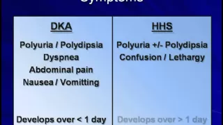 Hyperglycemic Crises: DKA and HHS - Part 1 of 2