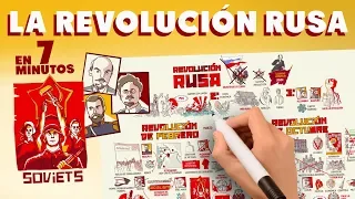 La Revolución Rusa en 7 minutos