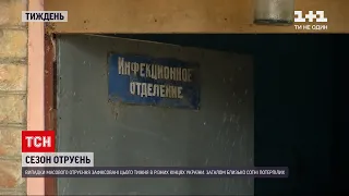 Новини тижня: у кількох містах України стались масові отруєння