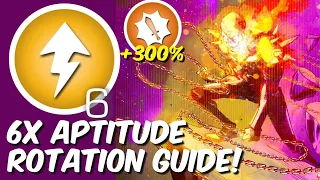 CGR Guide: 6x Aptitude Rotation! 300k MEDIUMS! +300% Fury Potency! - Marvel Contest of Champions