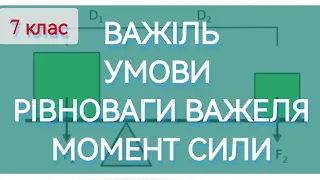 ВАЖІЛЬ. УМОВИ РІВНОВАГИ ВАЖЕЛЯ. МОМЕНТ СИЛИ