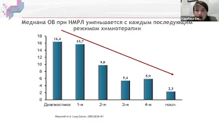 Лекарственная терапия немелкоклеточного рака легкого