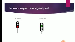Automatic Signaling p1 BK