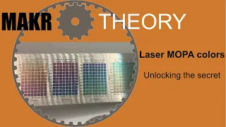 Laser MOPA Color - LightBurn Material Test
