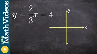 How to graph a linear equation in slope intercept form, y = (2/3)x - 4