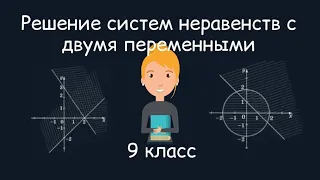 Системы неравенств с двумя переменными. Алгебра, 9 класс