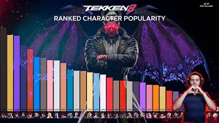 Personajes más populares en el RANKED y mi opinión sobre cada uno! (No apto para sensibles!)