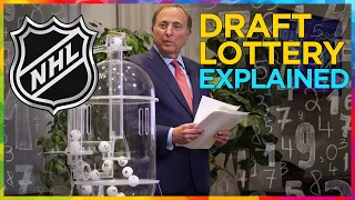 How the NHL Draft Lottery Works (May 8, 2023)