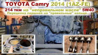 TOYOTA Camry 2014 (1AZ-FE): Капремонт!