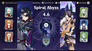 Genshin Impact Spiral Abyss 4.6 Wriothesley Melt & Cyno Hyperbloom