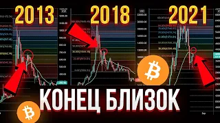 БИТКОИН: УСПЕЙ ПРОДАТЬ ЧТО ОСТАЛОСЬ! Вот почему я в этом уверен, Bitcoin BTC новости прогноз 2021