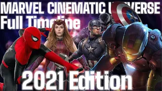 The Complete UPDATED MCU Viewing Order/Timeline (w/Spider-Man: No Way Home)