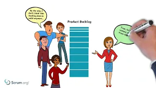 Facilitating Product Backlog Refinement