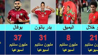 كم يتقاضى نجوم المنتخب المغربي أسبوعيا