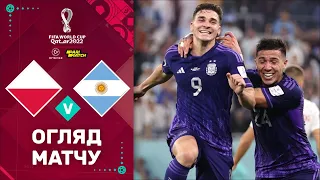 Польща – Аргентина (Огляд матчу). Чемпіонат Світу, 3 тур / Футбол 2.0