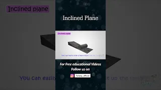 Simple Machines | Examples of Simple Machines | Inclined Plane | Science