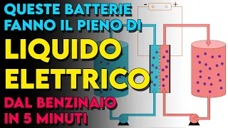 Cosa sono le "FLOW BATTERY”, auto elettrica carica in 5 minuti