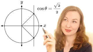 Solve trig equations with exact solutions - the easy way (unit circle)