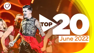 Eurovision Top 20 Most Watched: June 2022