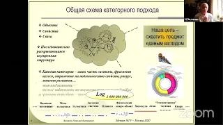 Лекция №2 (14.10.2020)