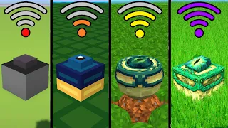 end portal with different Wi-Fi