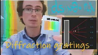 A Level Physics: Diffraction gratings