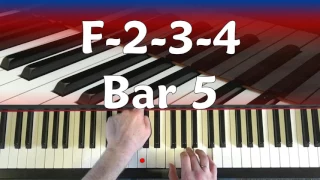 12 Bar Blues For Total Beginners - FREE Piano / Keyboard Tutorial - (Basic Level)