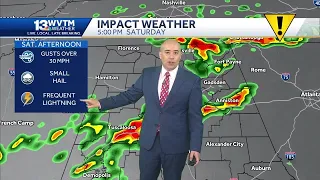 Scattered afternoon storms this weekend, A few could turn strong