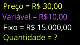 Ponto de Equilíbrio Operacional e Econômico - Tutorial Completo