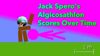 Jack Spero's Algicosathlon Scores Over Time