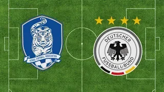 2018 FIFA World Cup Simulation: South Korea vs. Germany #KORGER