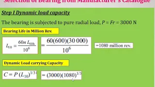 Chapter-07_ Selection of Bearings from Manufacturer's Catalogue