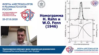 Уроки эпидемии Ковид 19 Лебединский К.М.