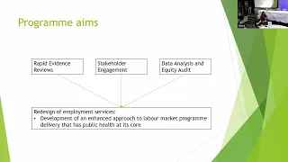 Improving Population Health Theme meeting