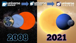 The Complete Evolution/History Of Universe Sandbox 2008-2021