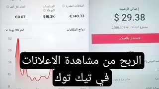 الربح من تيك توك عن طريق مشاهدة الاعلانات