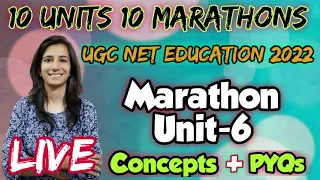 Marathon-6 Unit-6 | Research in Education | UGC NET Education/SET | UGC NET 2022 |Inculcate Learning