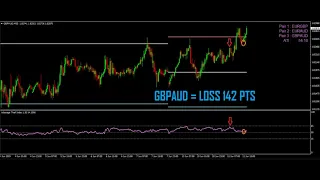 ARBITRAGE THIEF INDEX | EURAUD - EURGBP - GBPAUD | PROFIT +388 PTS