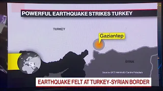 Major Earthquake Strikes Turkey, Syria